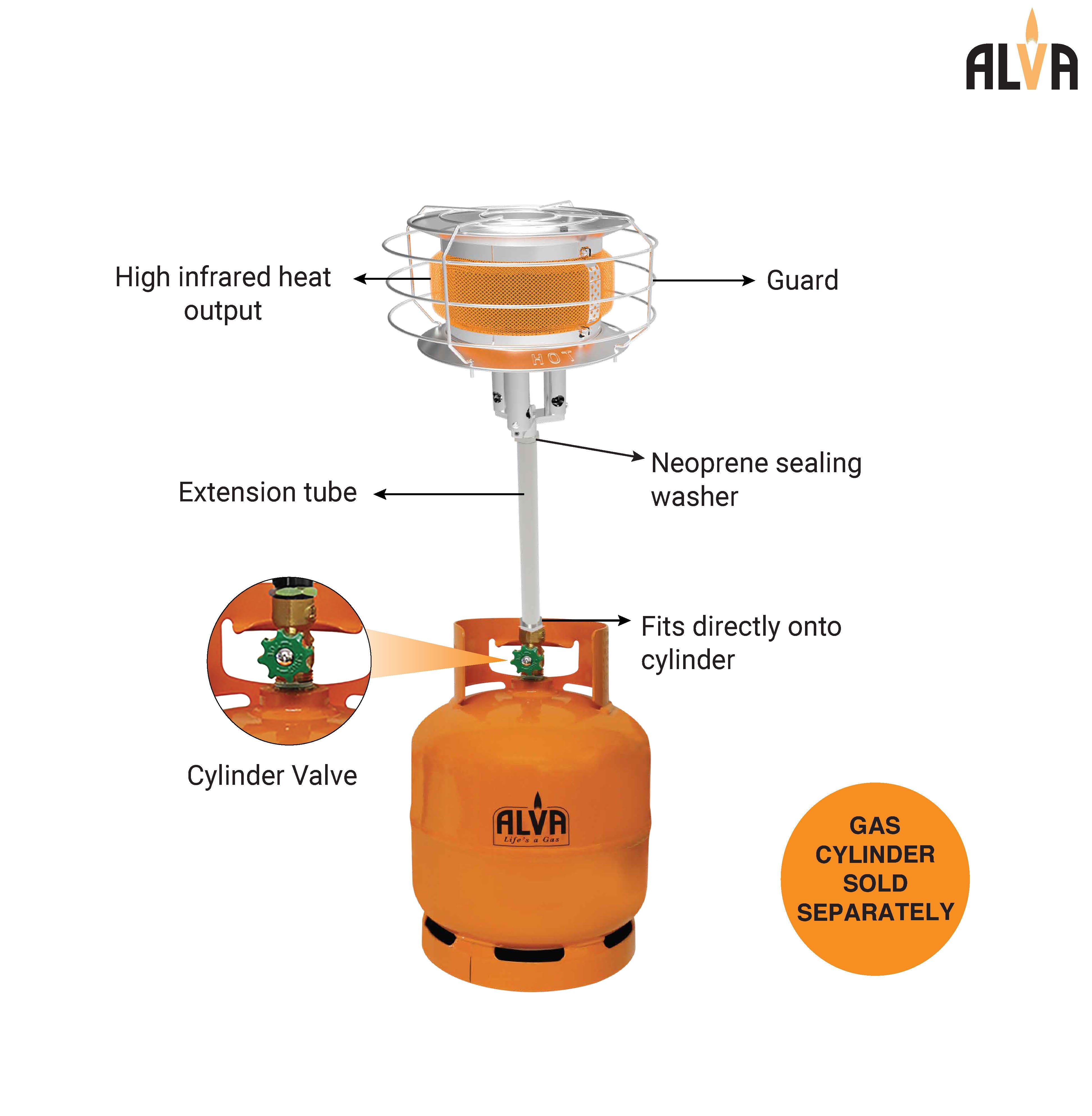 Extension Tube Tank Top Gas Heater