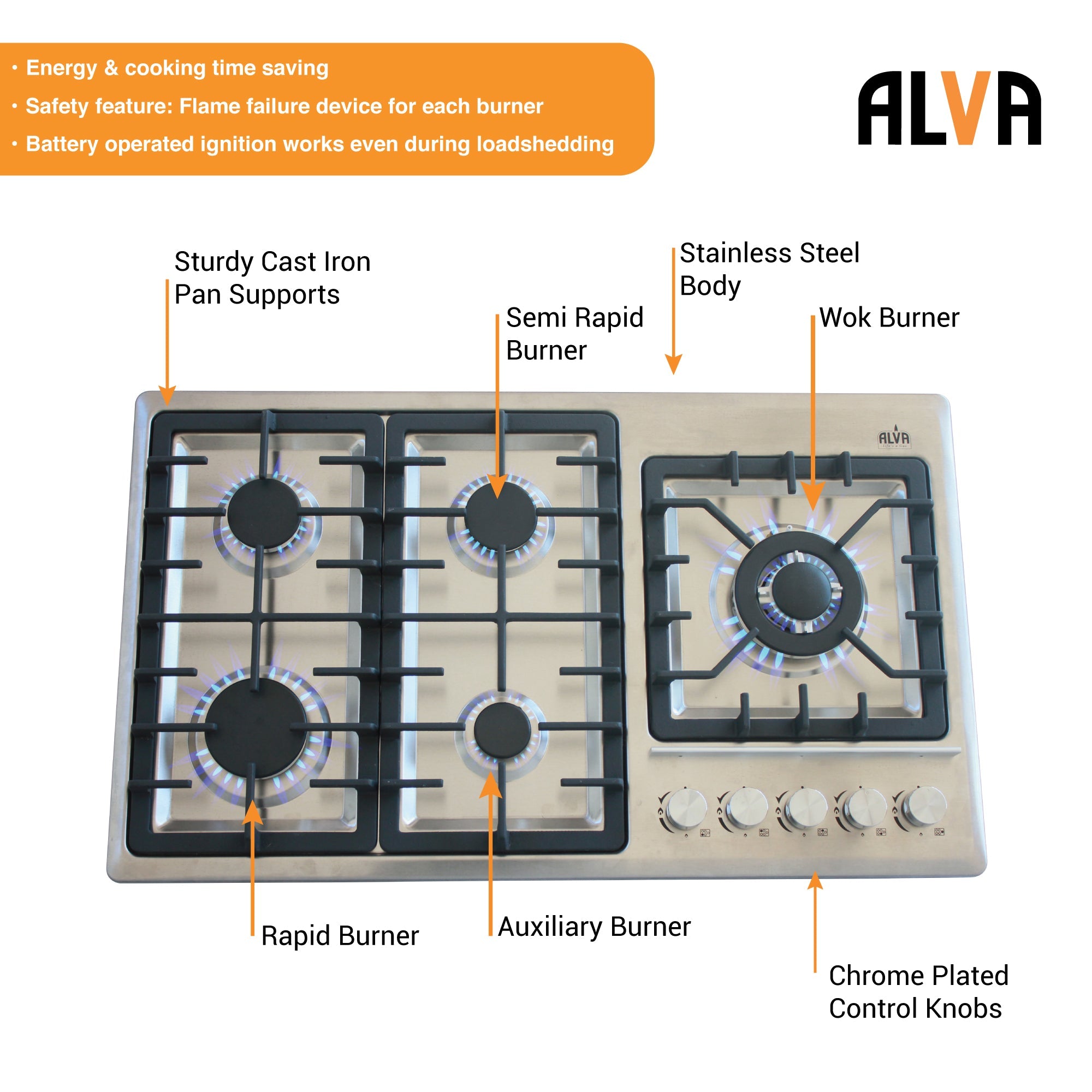 90cm 5 Burner Gas Hob Stainless Steel