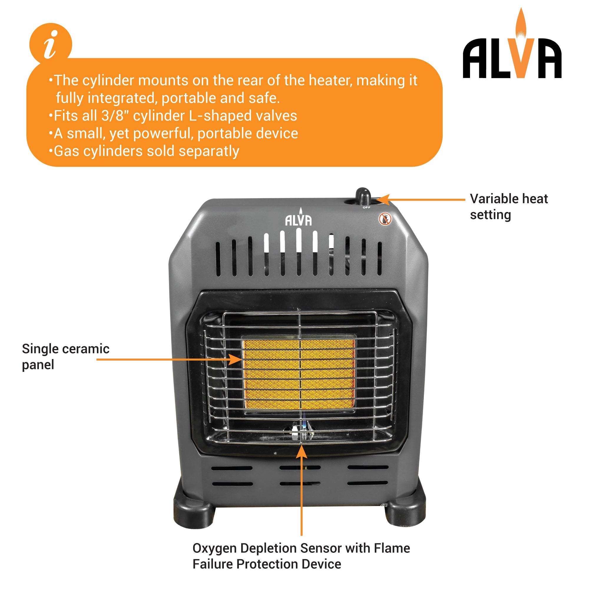 Single Panel Indoor Gas Heater Small