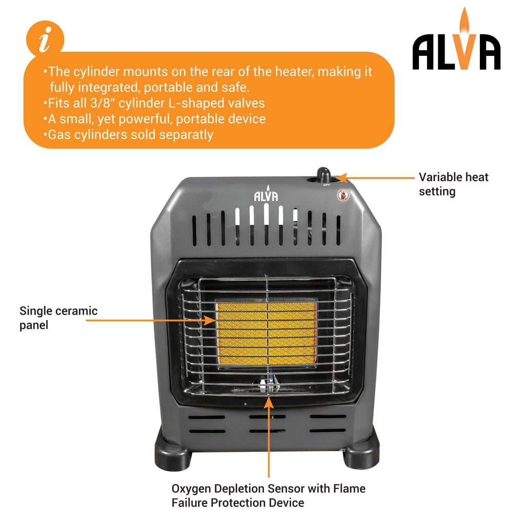 Alva Single Panel Indoor Gas Heater Small - Main Image