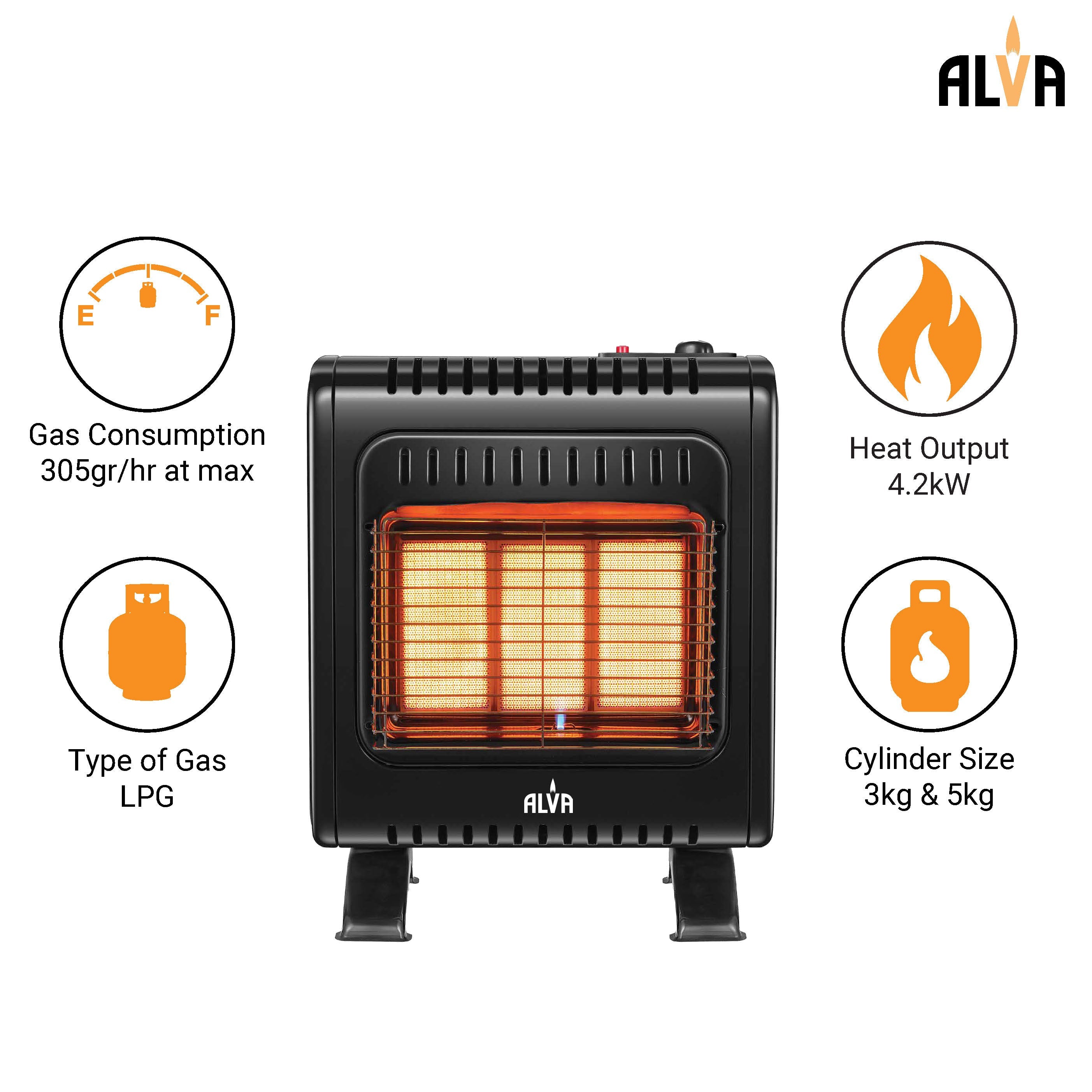 3 Panel Infrared Radiant Indoor Mini Gas Heater