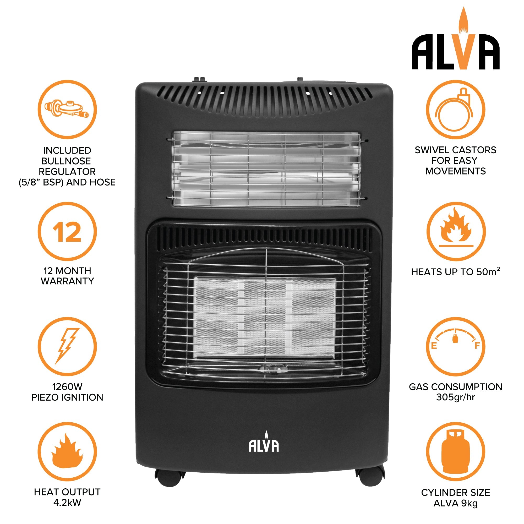 Infrared Radiant Gas & Electric Dual Indoor Heater