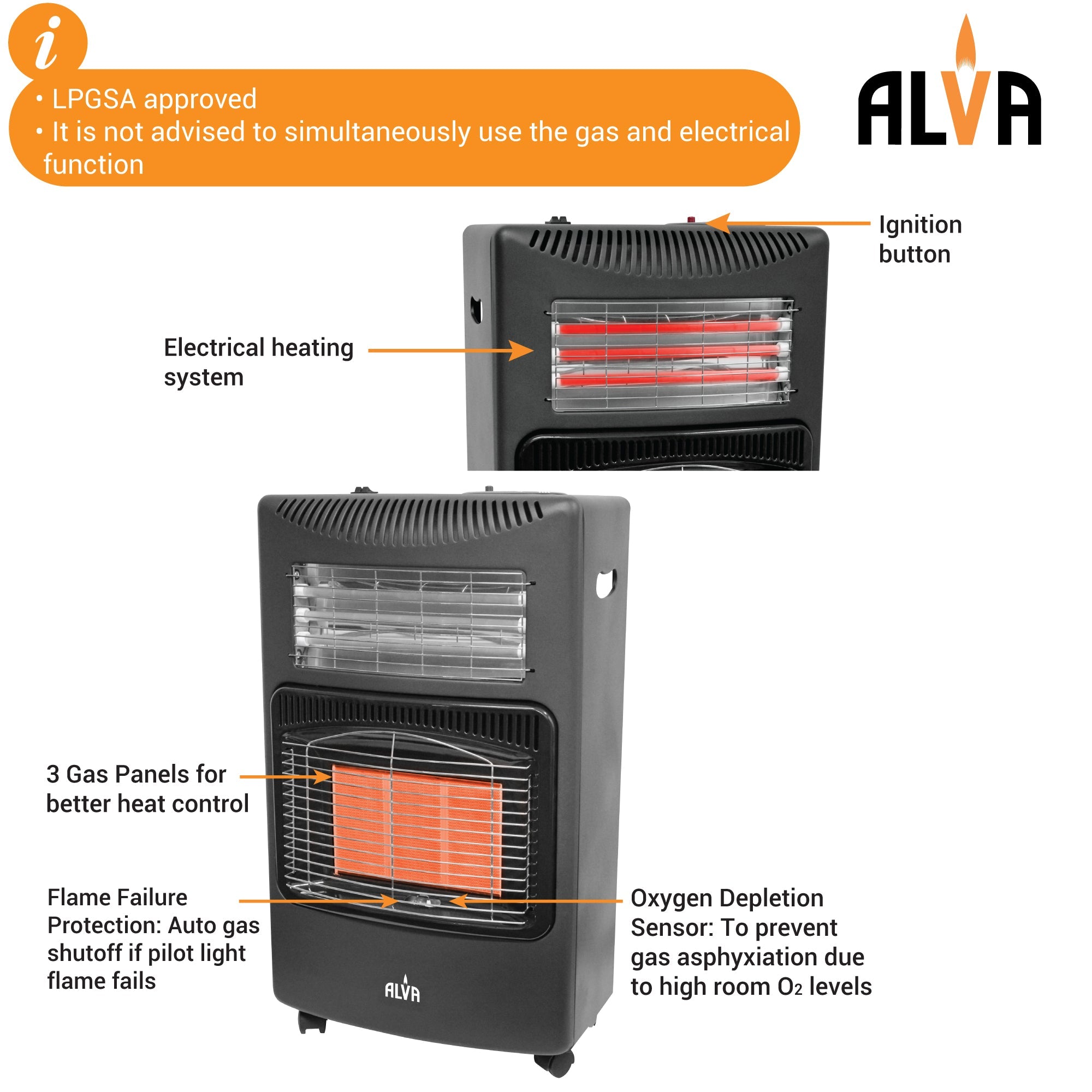 Infrared Radiant Gas & Electric Dual Indoor Heater