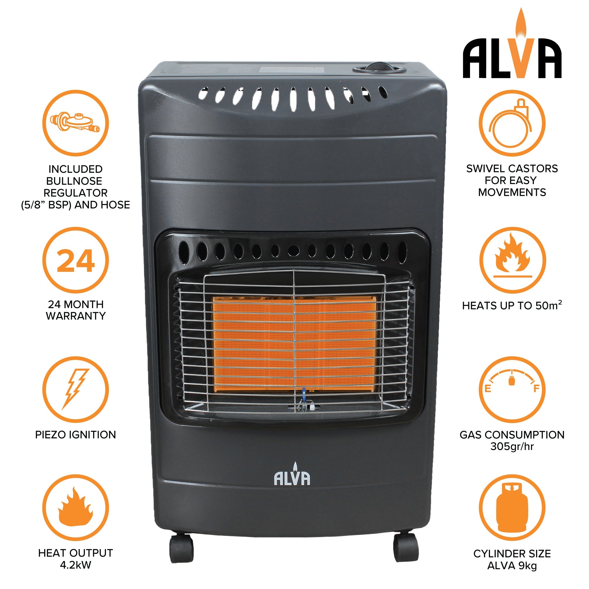 3 Panel Luxurious Infrared Radiant Indoor Gas Heater