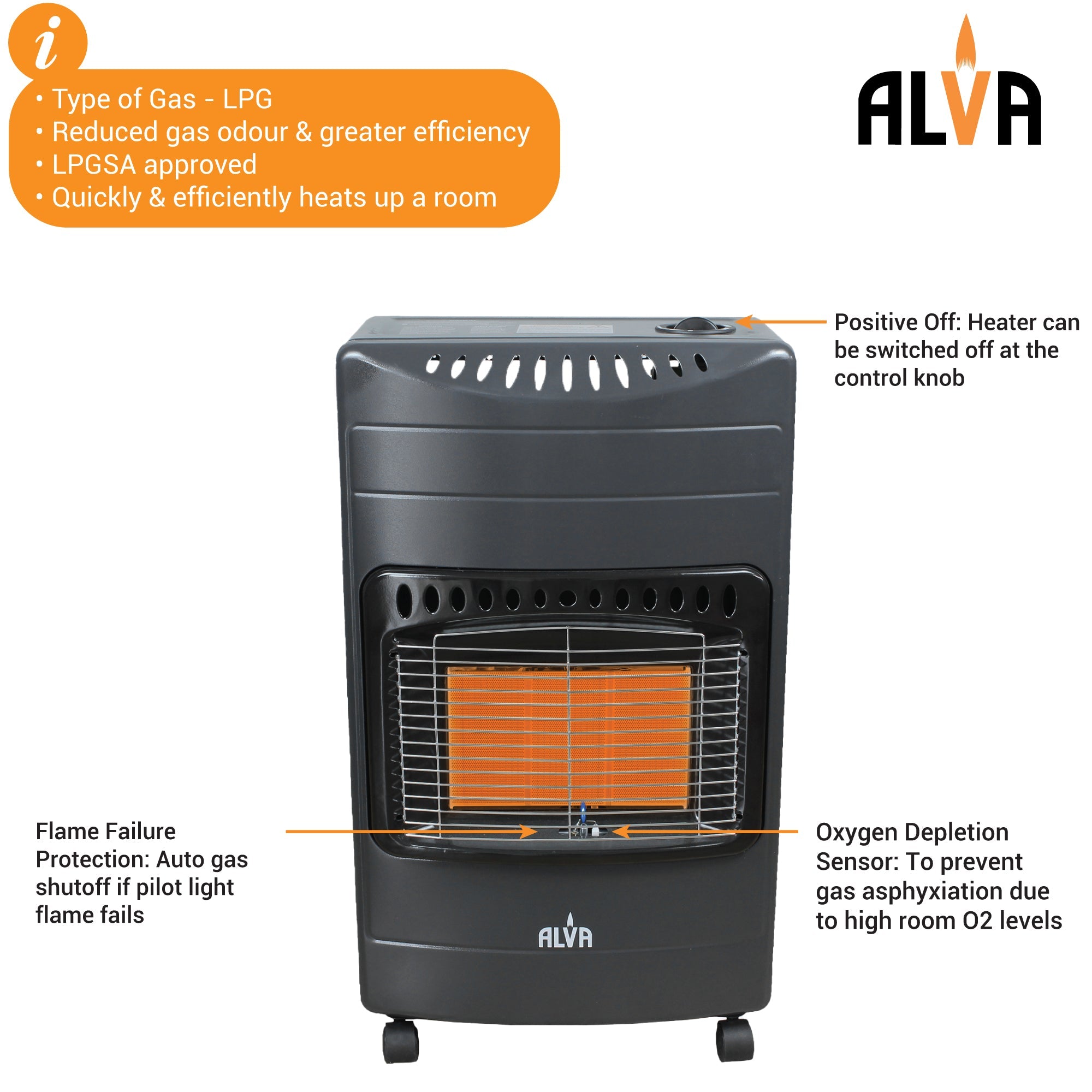 3 Panel Luxurious Infrared Radiant Indoor Gas Heater