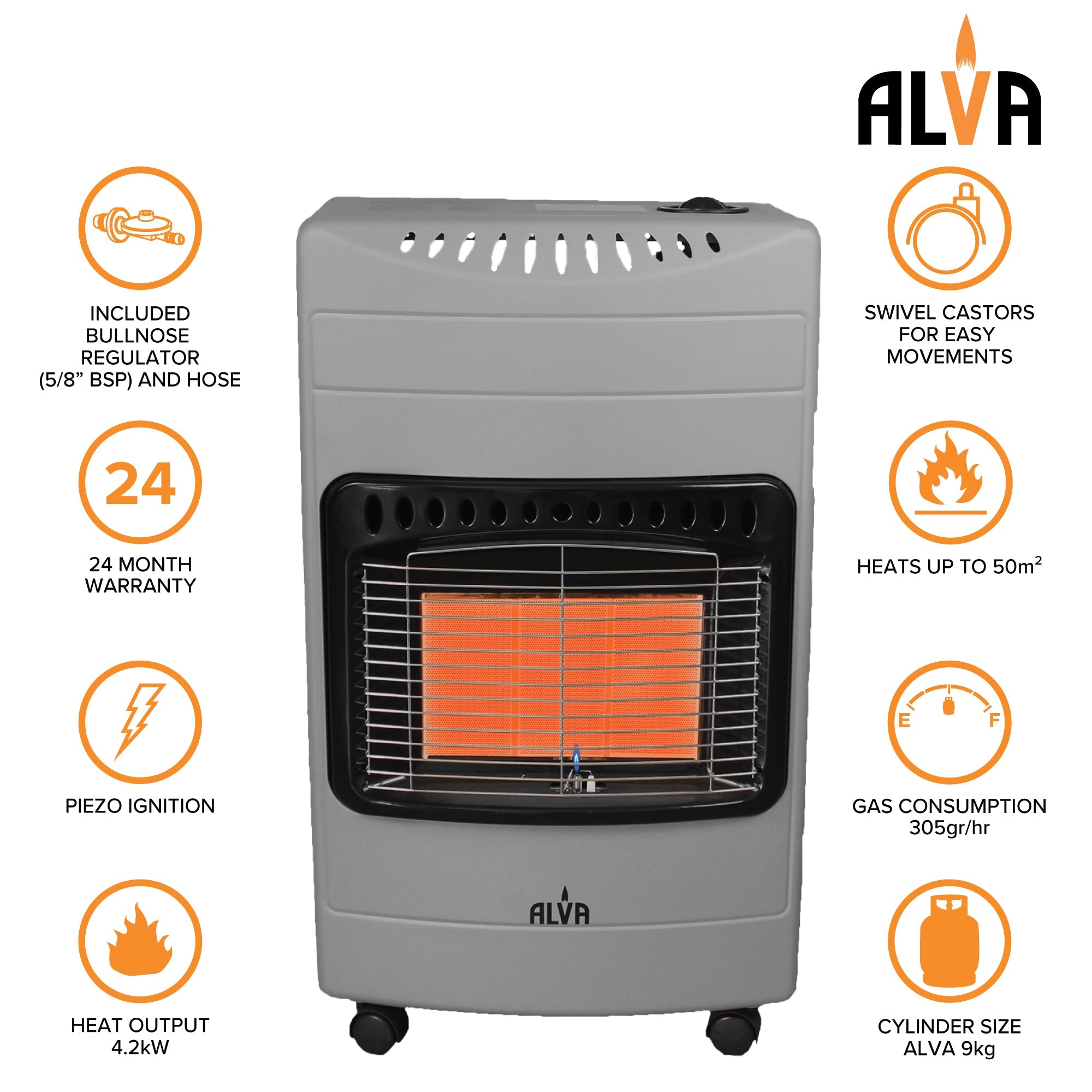 3 Panel Luxurious Infrared Radiant Indoor Gas Heater Grey