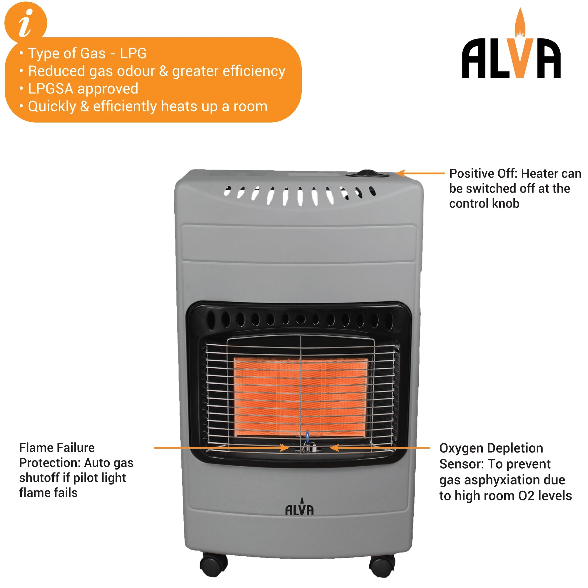 3 Panel Luxurious Infrared Radiant Indoor Gas Heater Grey