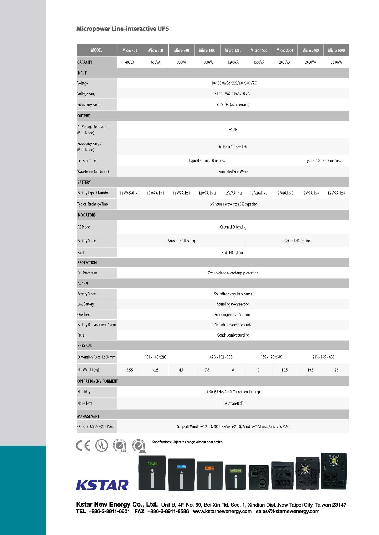 UPS 600VA Off Line Economy