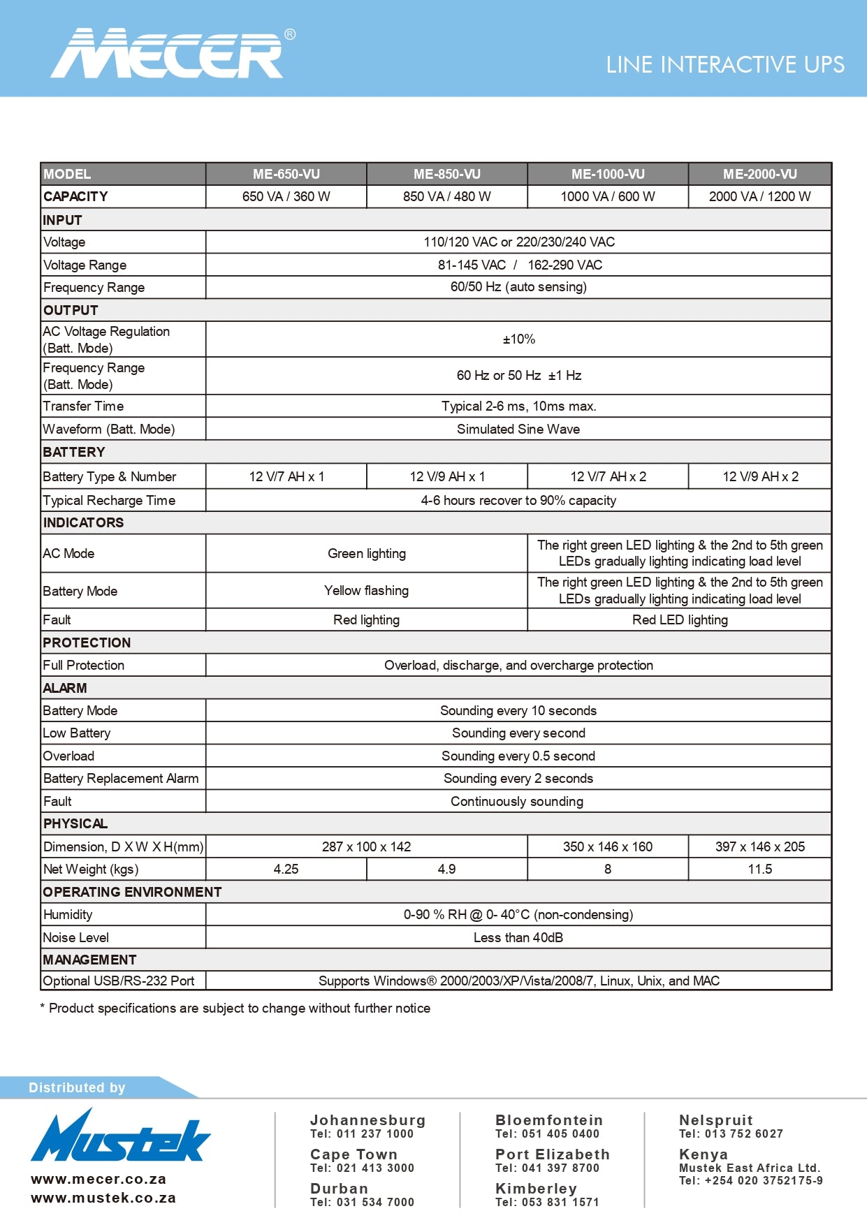 UPS 650VA Off Line