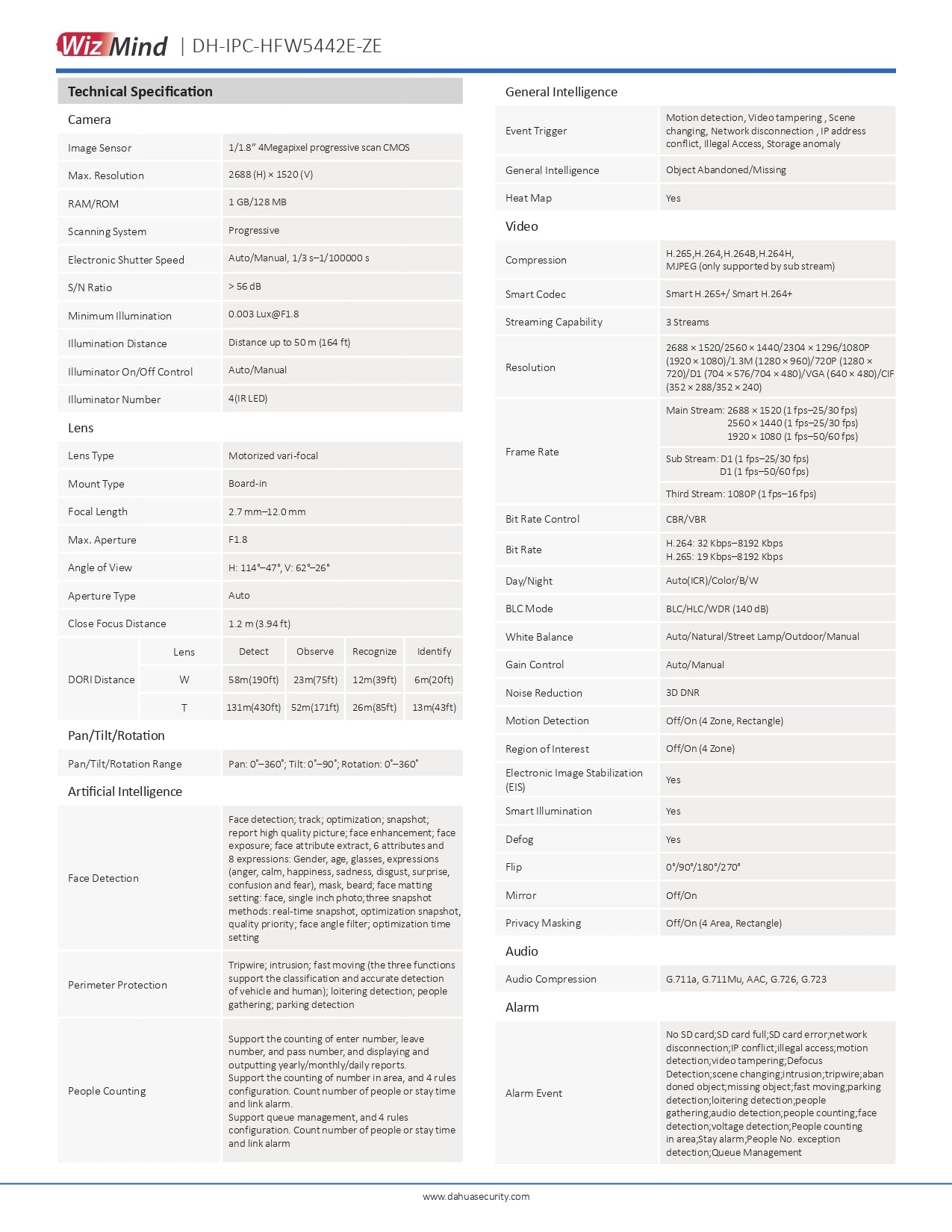 Dahua Cylindrical 4MP 2.7-12MM MOTO LENS 50M IR POE SD SLOT VCA W/AUDIO