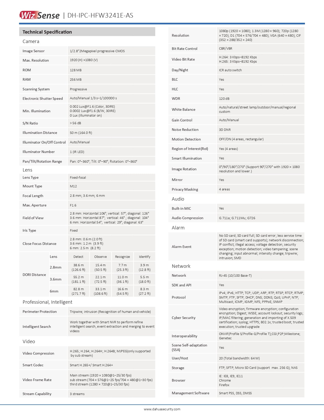 Dahua Cylindrical  2MP 3.6MM LENS 50M IR POE SD SLOT VCA W/Audio