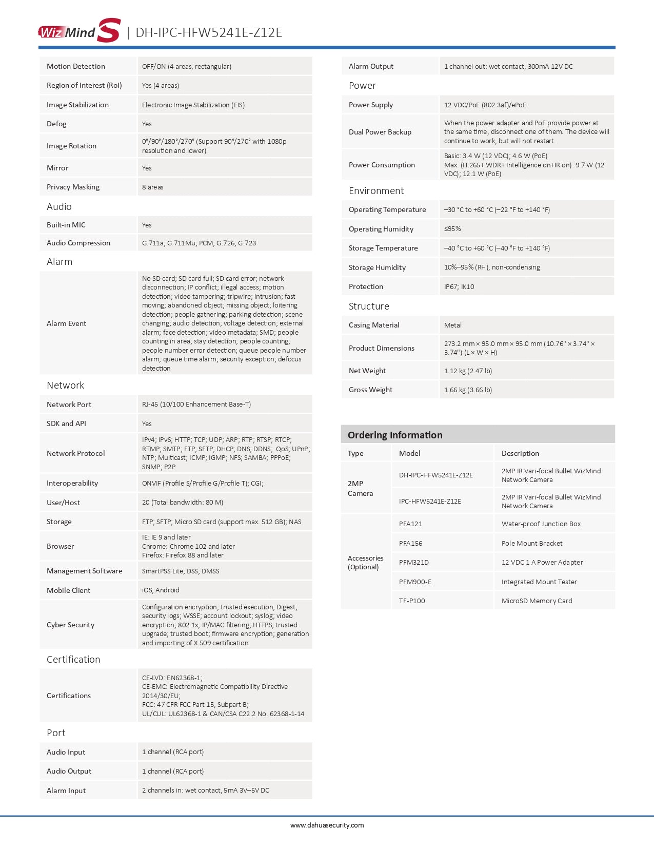 Dahua Cylindrical 2MP 5-60MM Moto Lens 150M IR POE SD Slot VCA W/Audio
