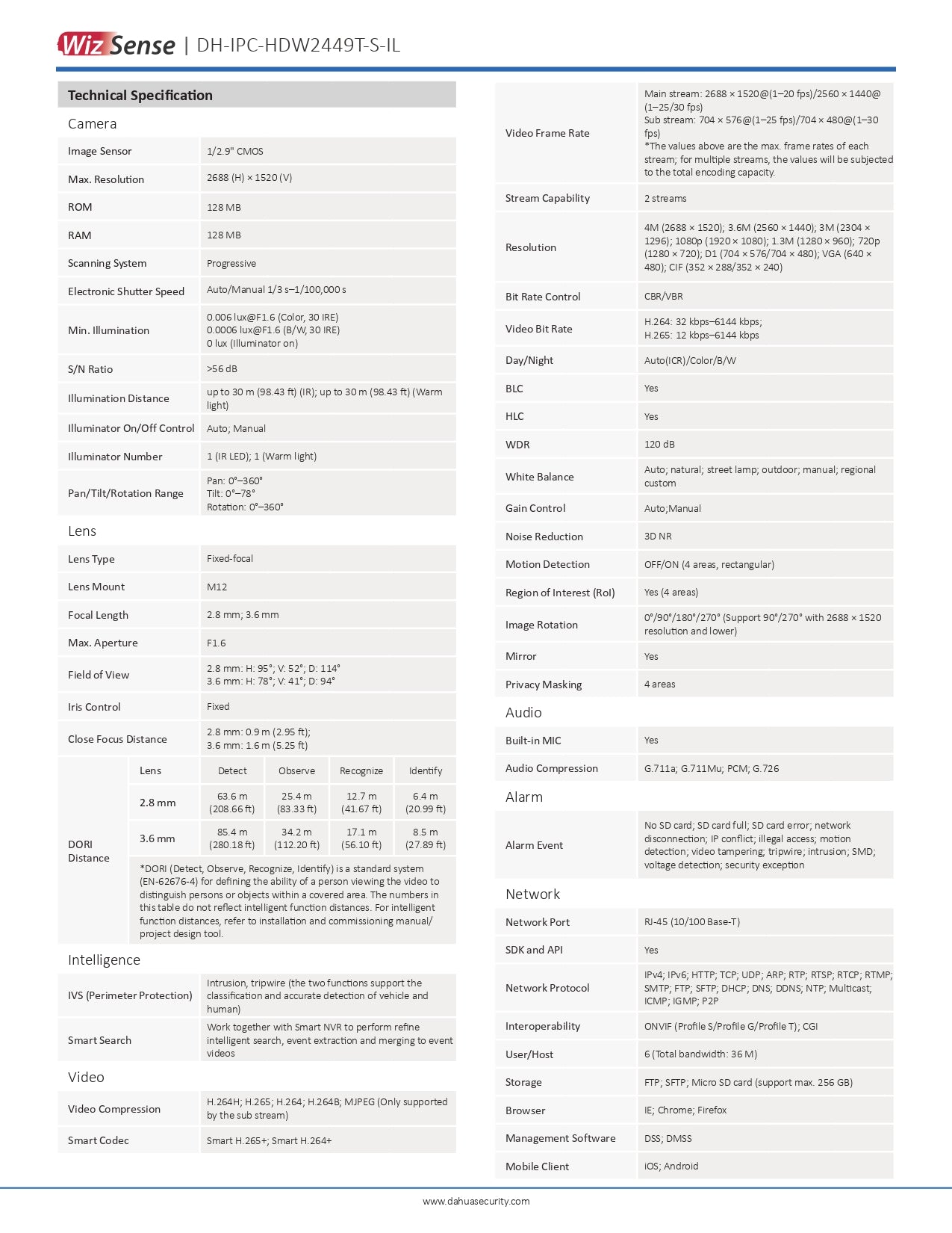 Dahua Dome 4MP 2.8MM LENS 30M IR/LED POE SD SLOT VCA With a Built in Mic