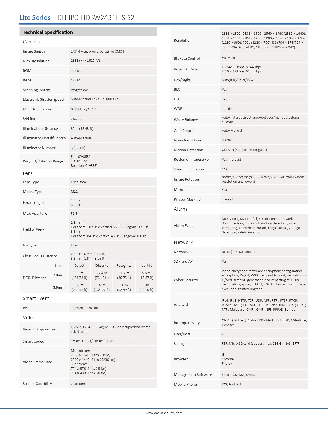 Dahua Dome 4MP 2.8MM Lens 30M IR POE