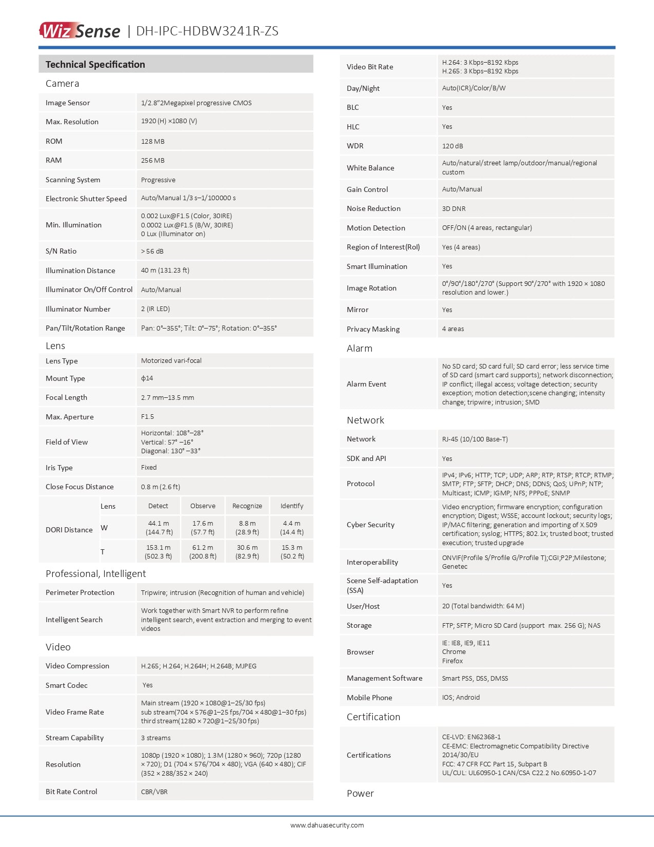 Dahua Dome 2MP 2.7-12MM MOTO LENS 30M IR POE SD SLOT WDR