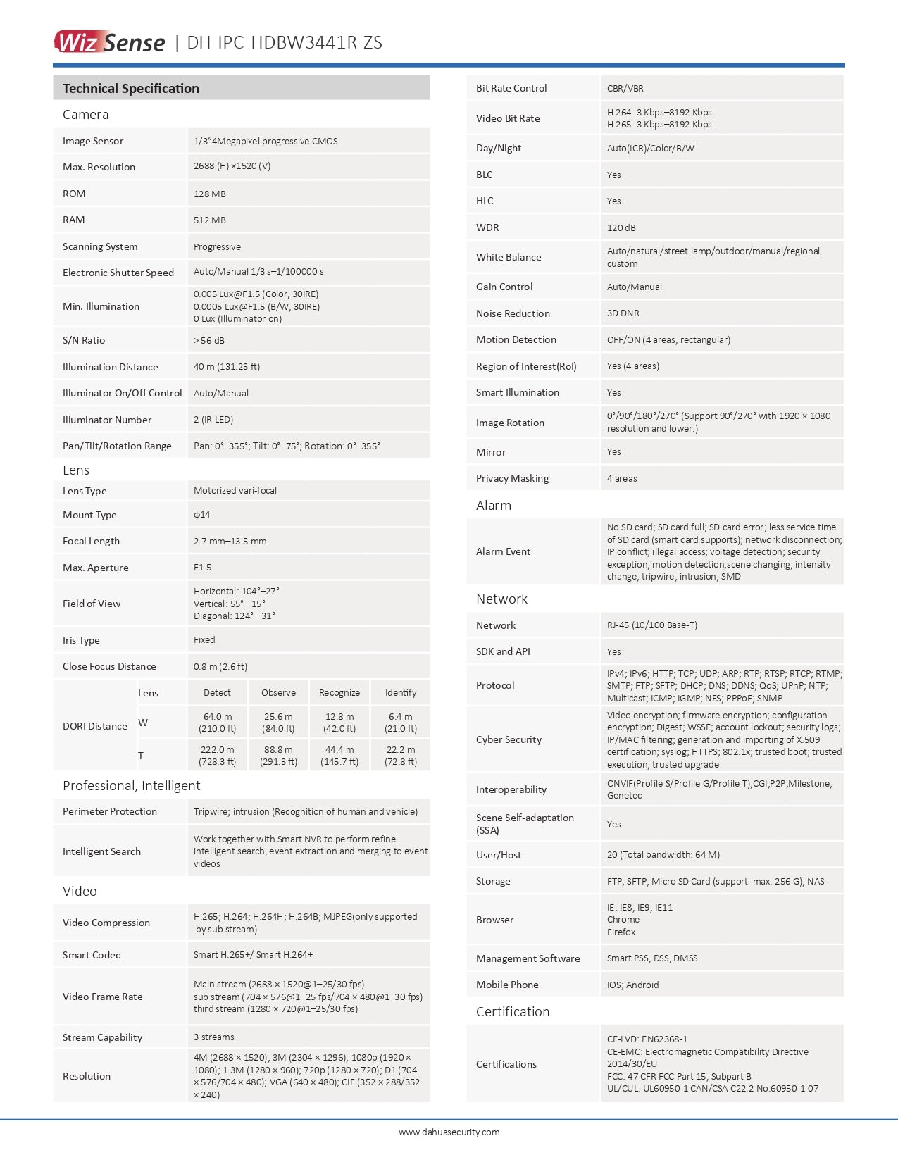 Dahua Dome 4MP 2.7-12MM MOTO LENS 30M IR POE SD SLOT WDR (Copy)