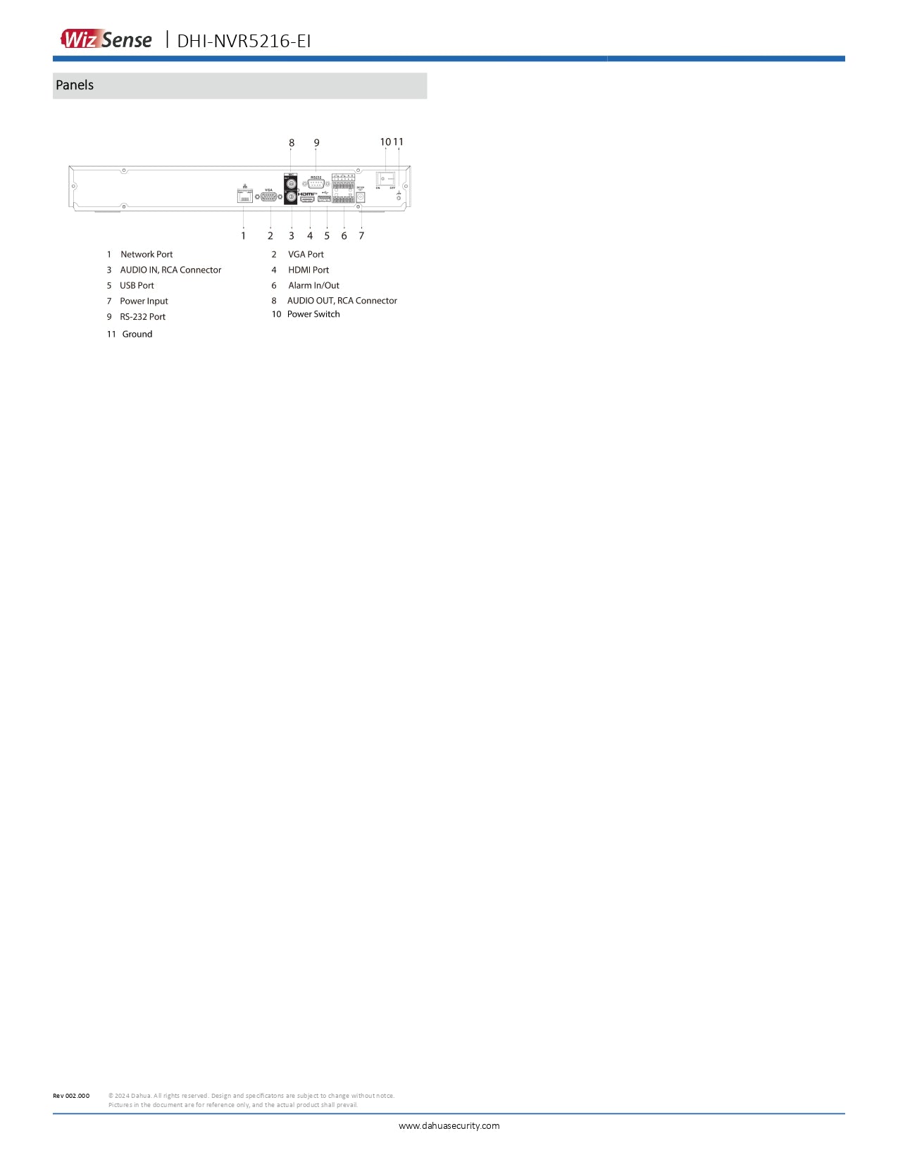 Dahua 16CH NVR 384MBPS 2 SATA Slots NO POE Excl HDD Wizesense