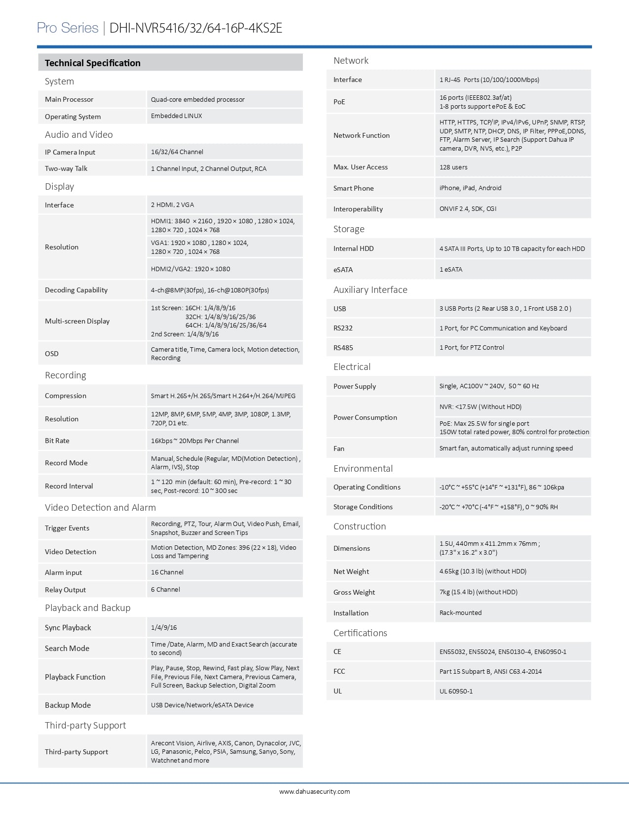 Dahua 32CH NVR 320MBPS 4 SATA Slots POE, EPOE Excl HDD Wizmind