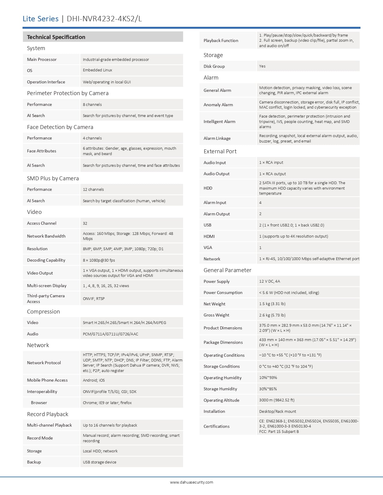 Dahua 32CH NVR 160MBPS 2 SATA Slots 16CH NO POE, Excl HDD Lite