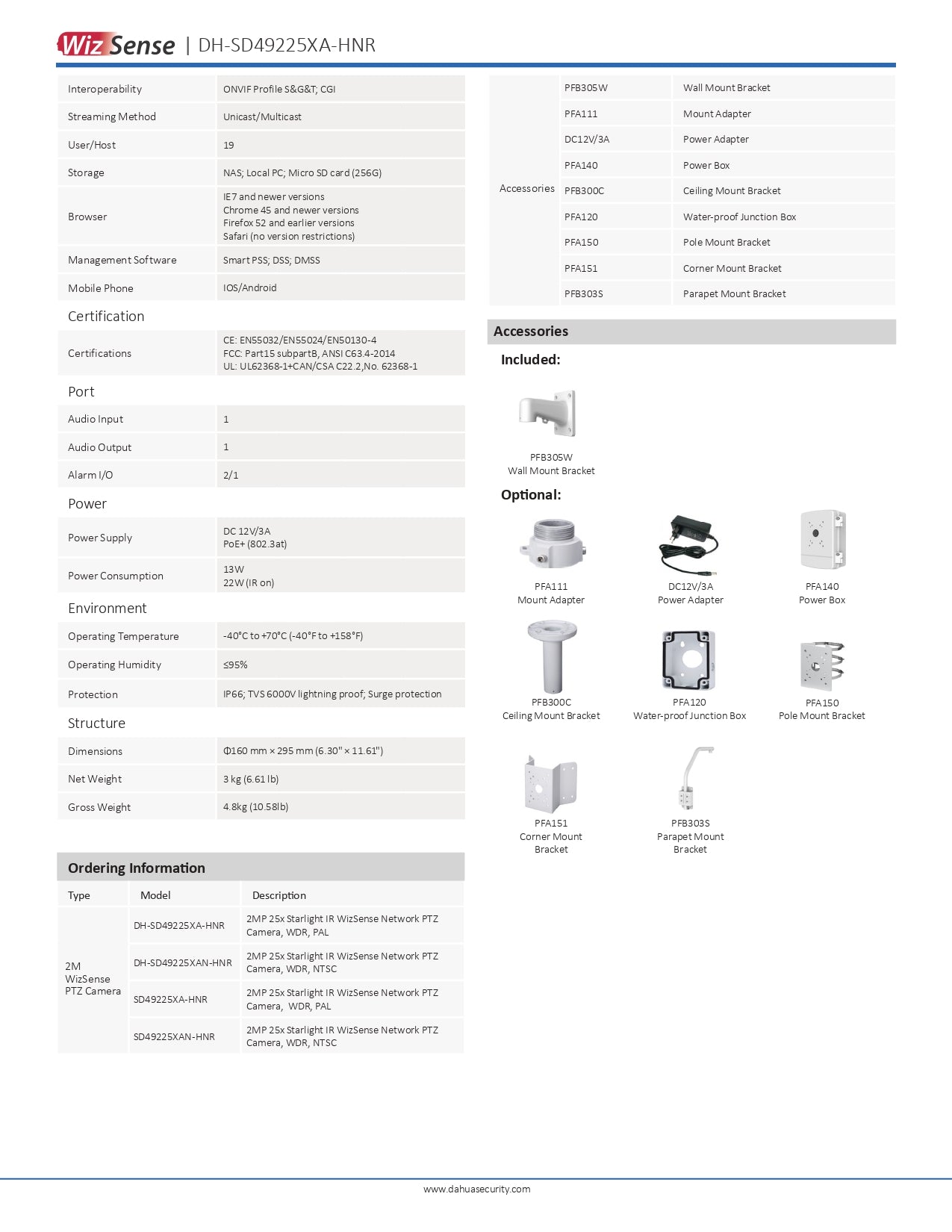 Dahua AI PTZ 2MP 25X OPT Zoom 100M IR + SD SLOT POE+ / 12V DC (EXCL PSU) VCA