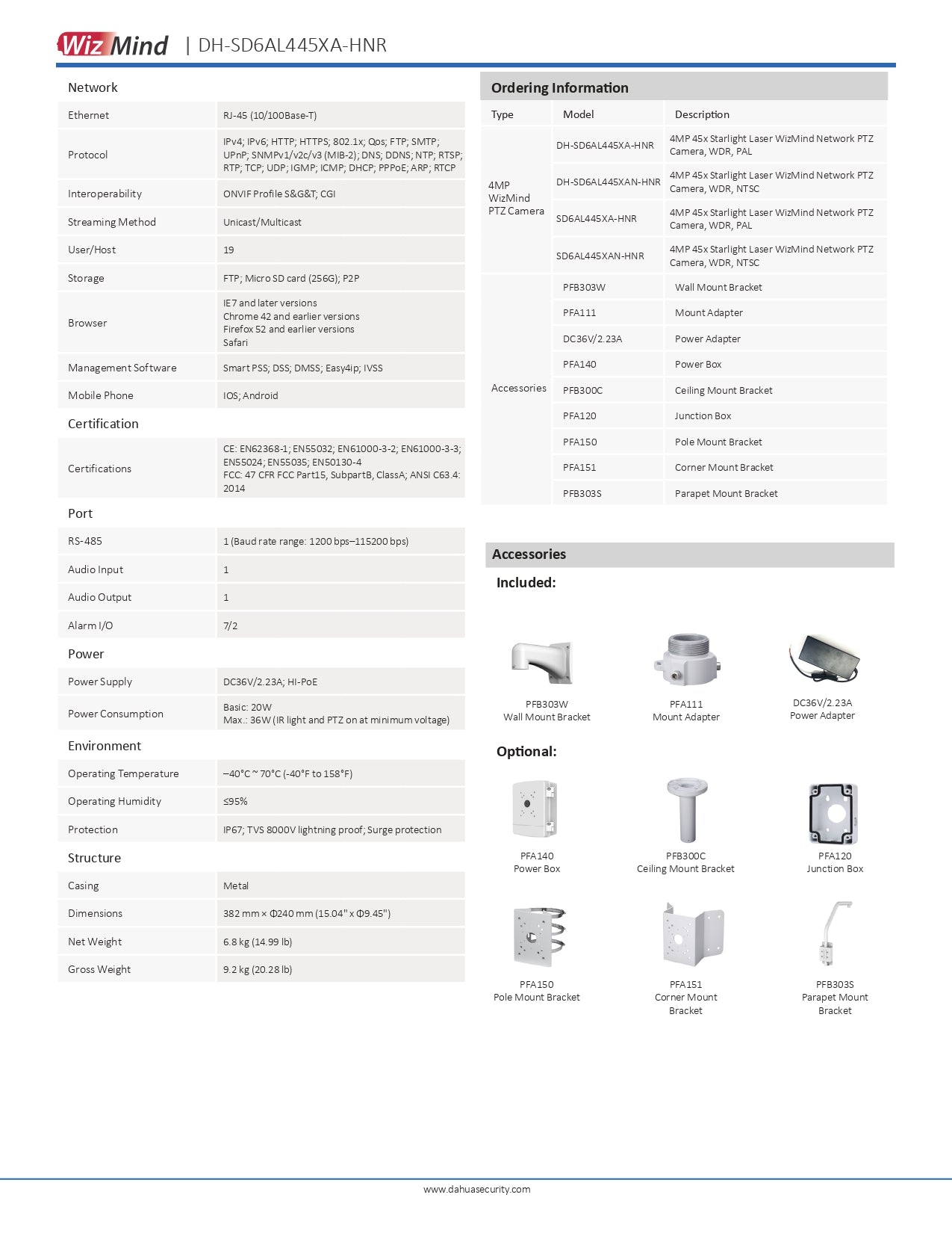 Dahua AI PTZ 4MP 45X OPT Zoom 550M Laser Dist + SD Slot POE+/24V AC VCA IVS