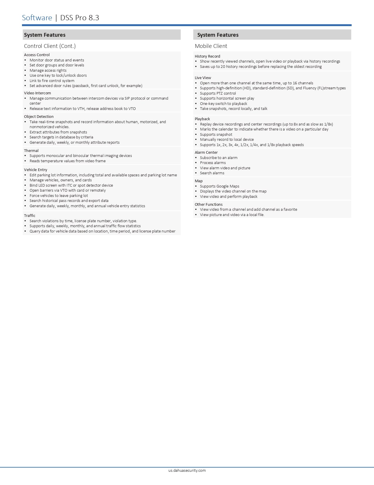 Dahua DSS PRO8 License