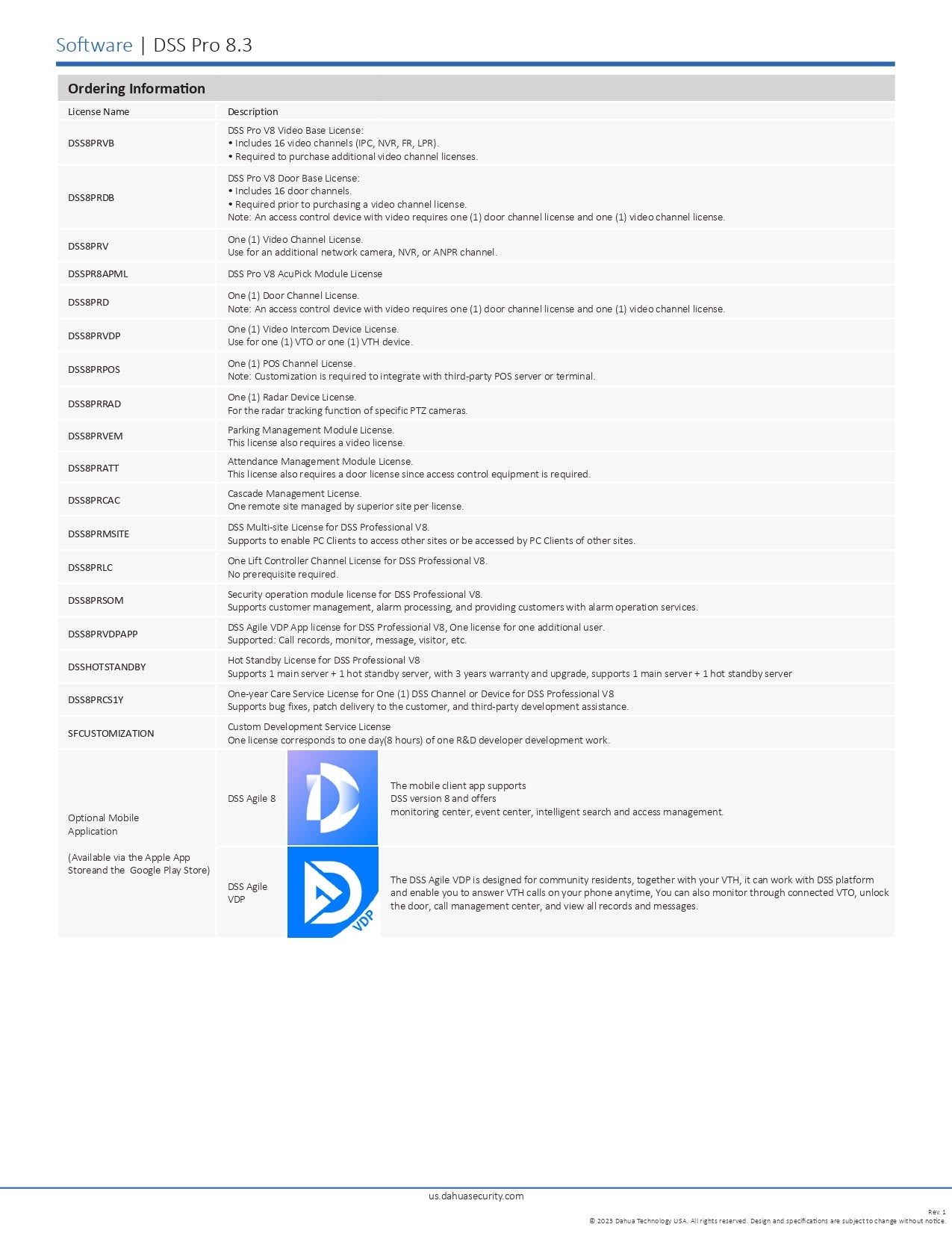 Dahua DSS PRO8 License