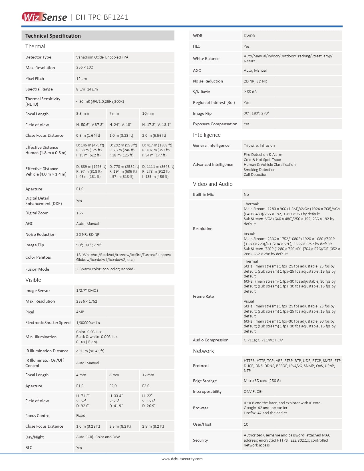Dahua Thermal Camera With Fire Detection - (7MM)