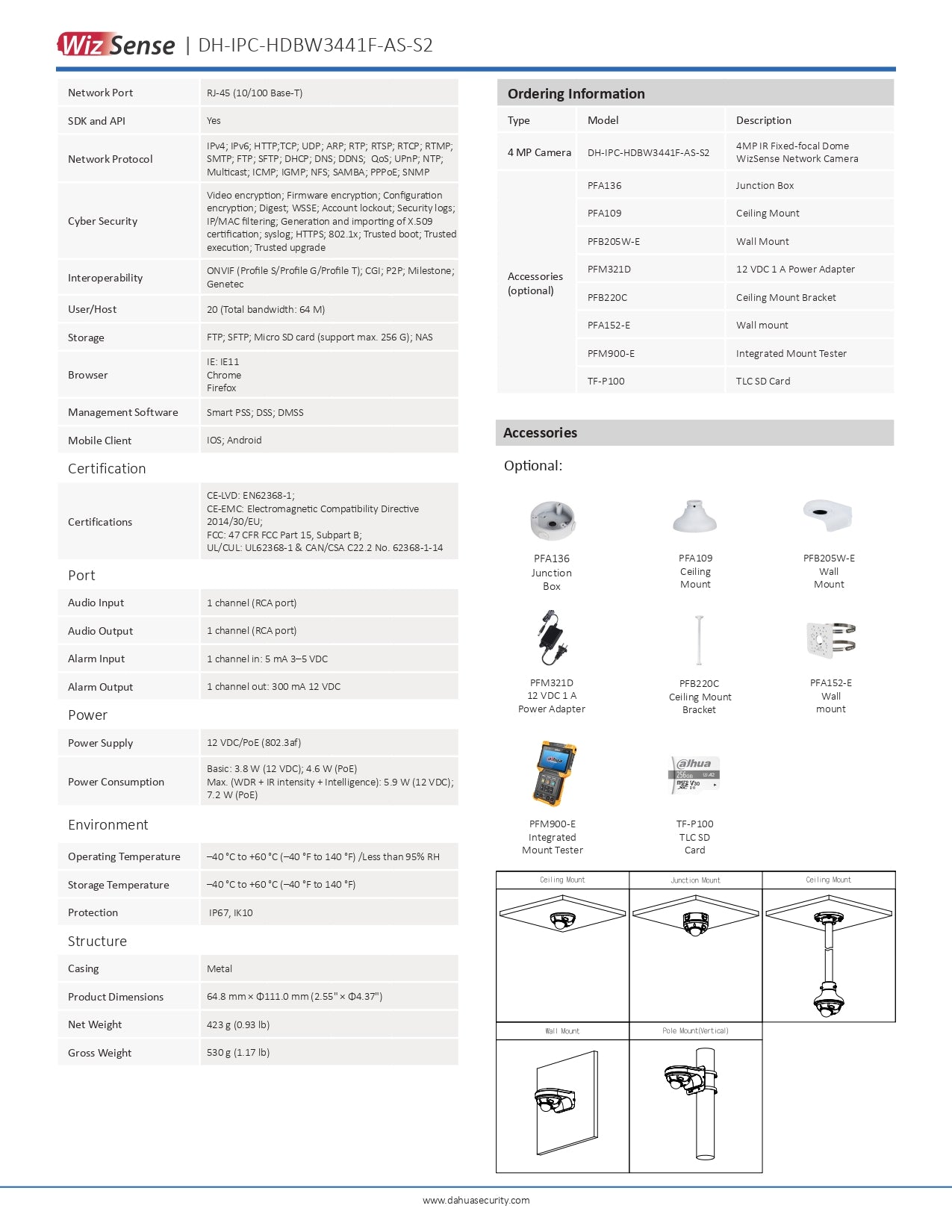 Dahua Wedge Dome 4MP 2.8MM Lens 30M IR POE SD Slot WDR VCA With Audio