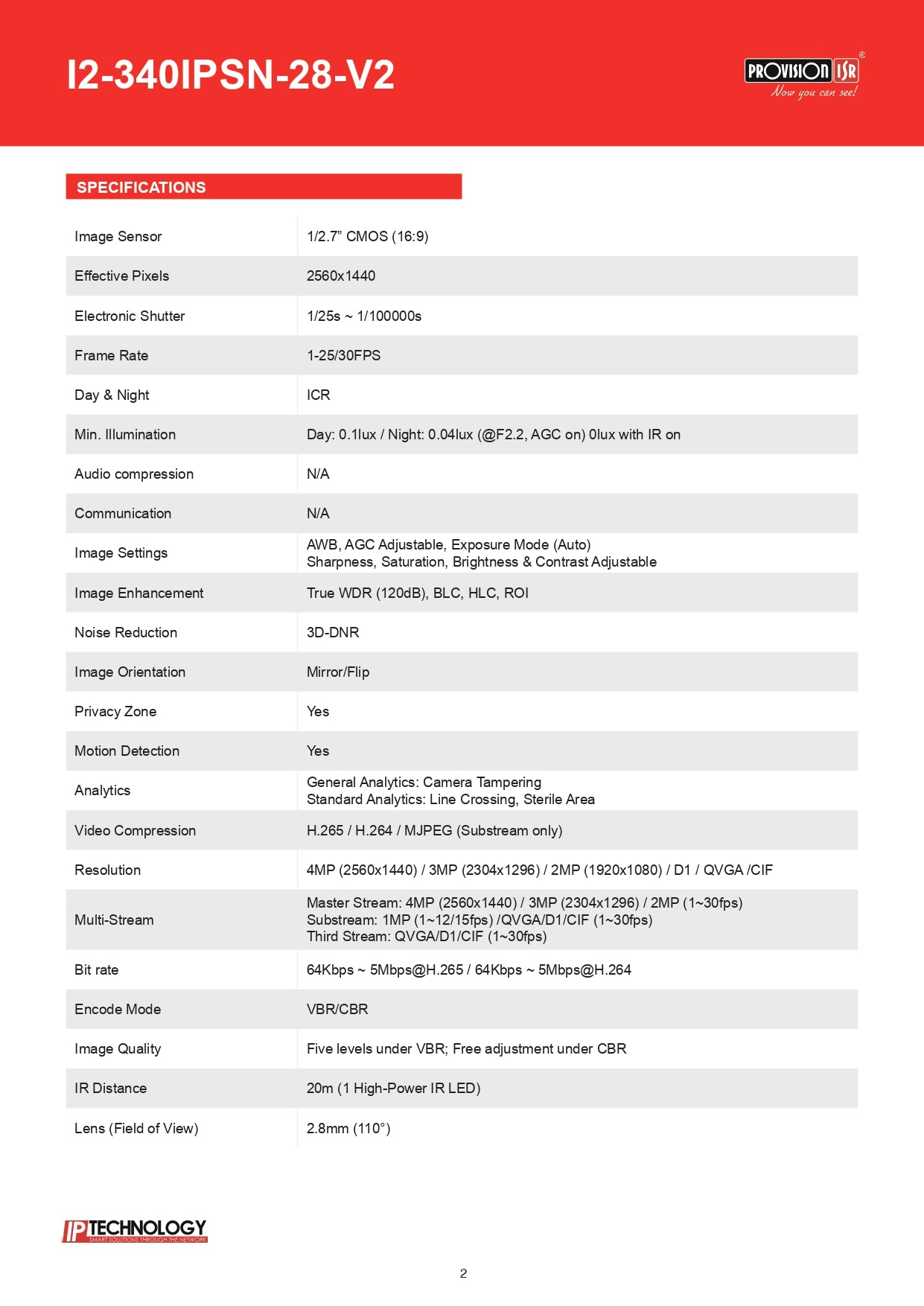 Provision Bullet S SIGHT 2.8MM 4MP 20M IR 1 LED