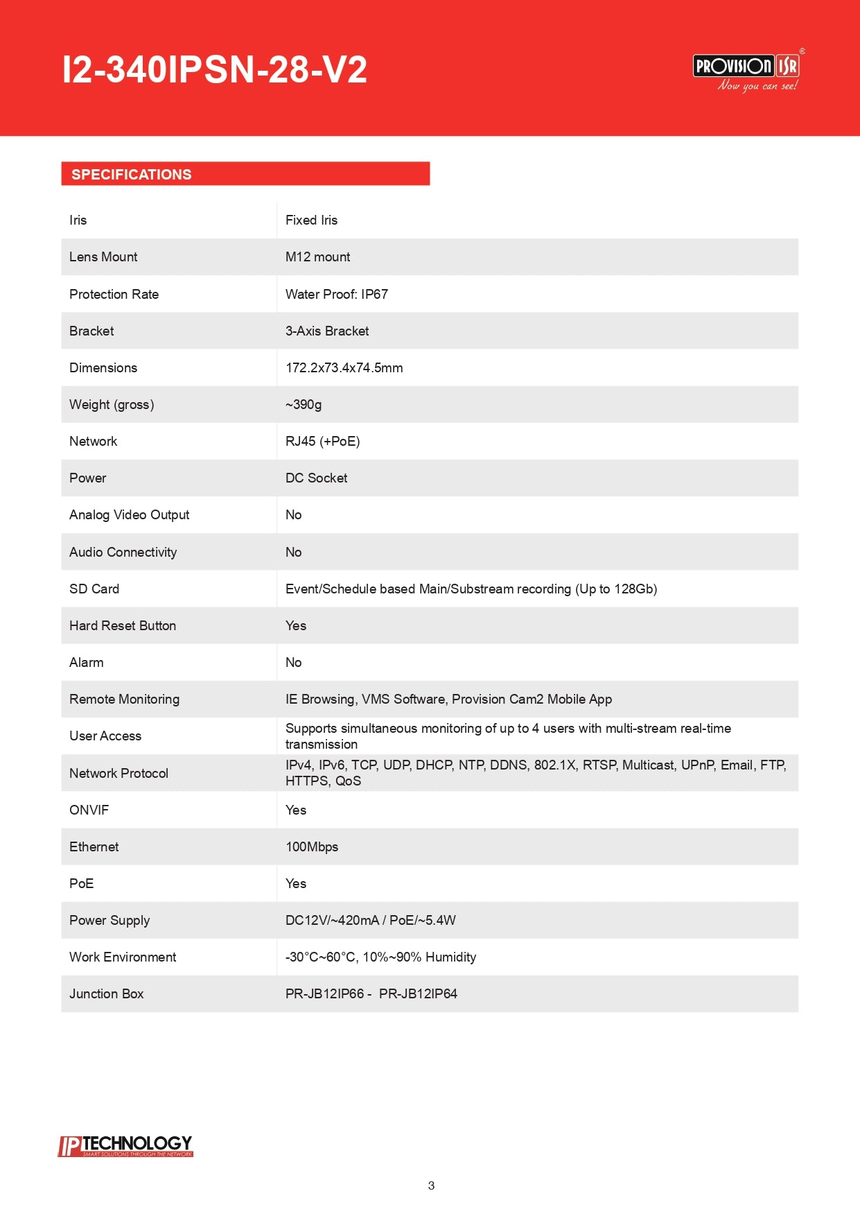 Provision Bullet S SIGHT 2.8MM 4MP 20M IR 1 LED