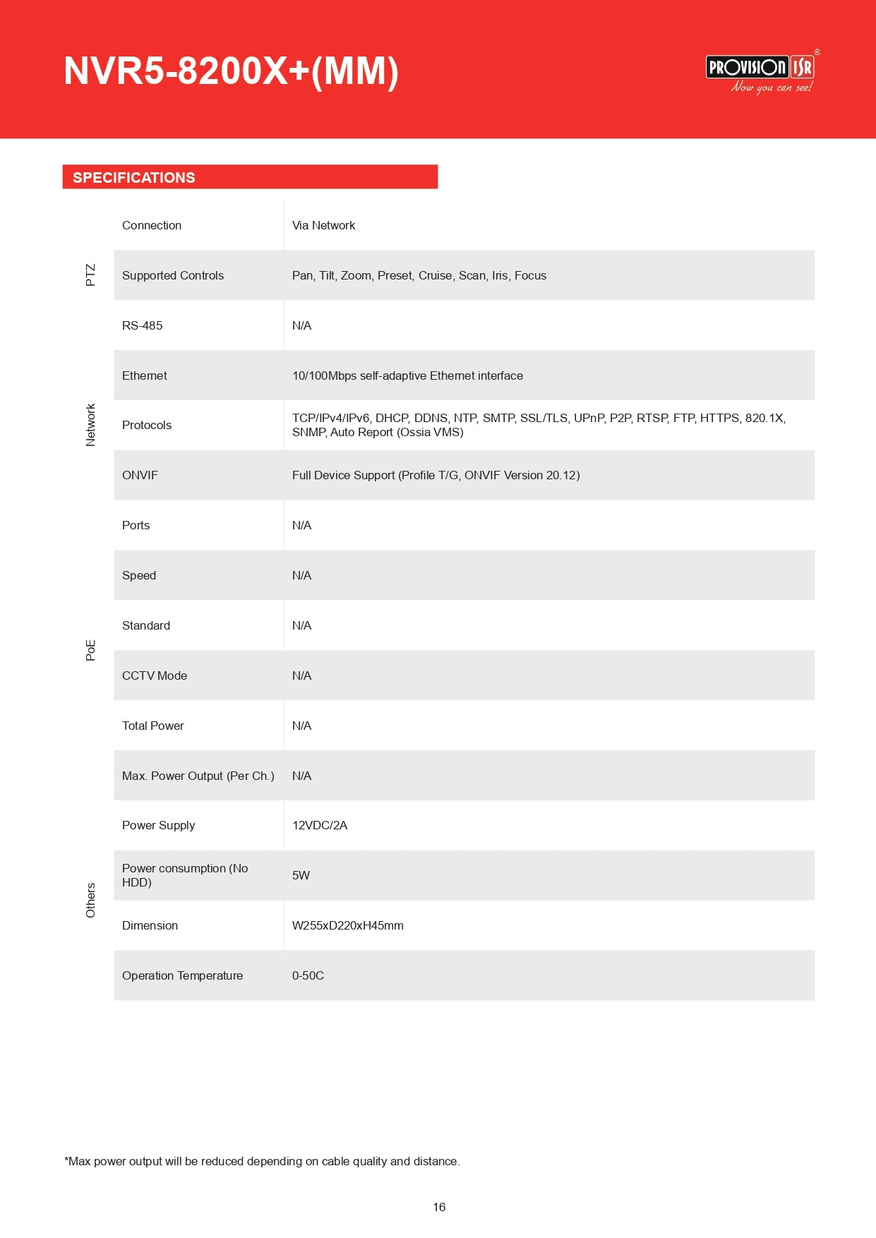 Provision NVR 8CH 5MP 1 SATA NO POE