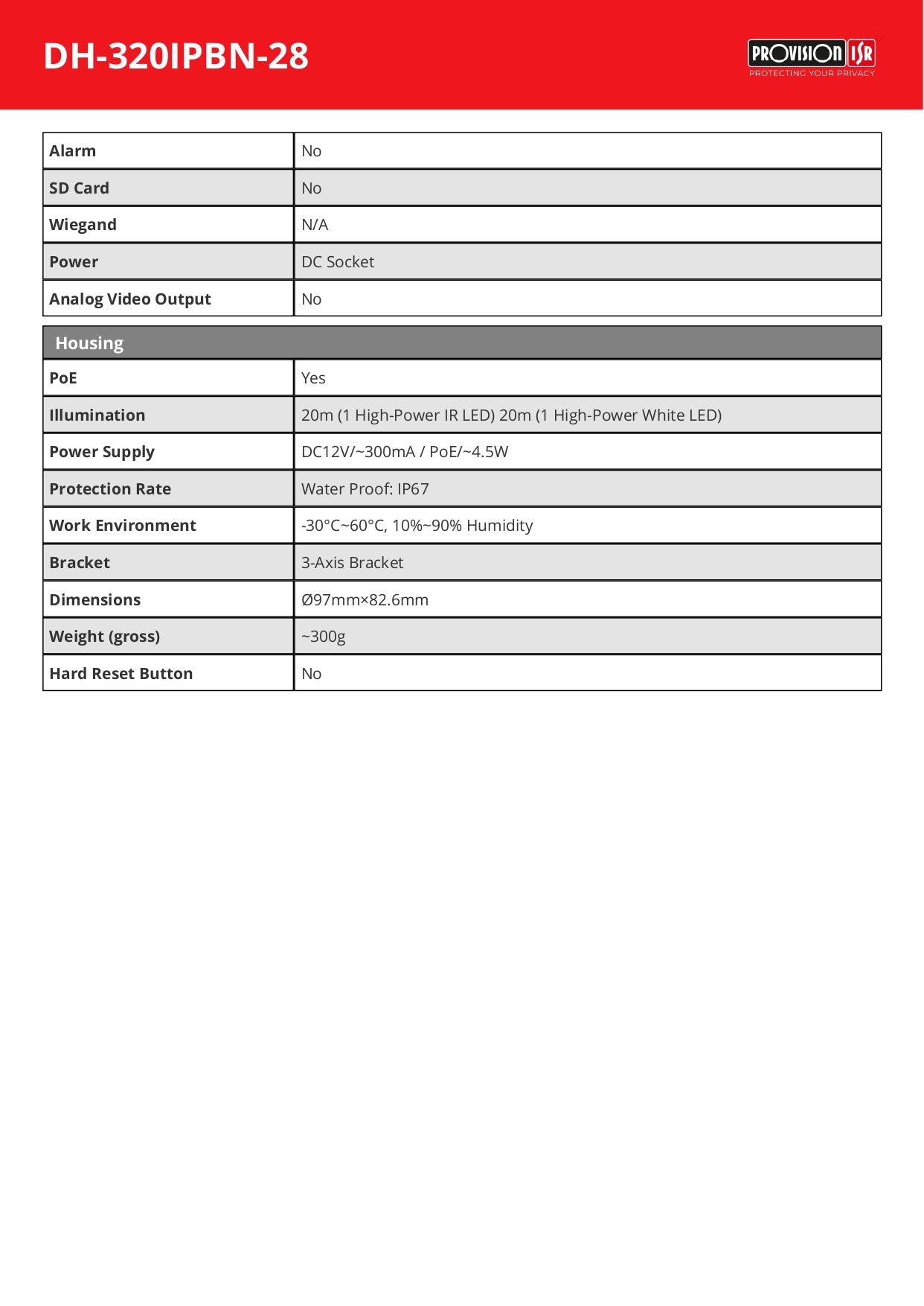 Provision Dome 2.8MM 2MP 20M IR 1LED Array