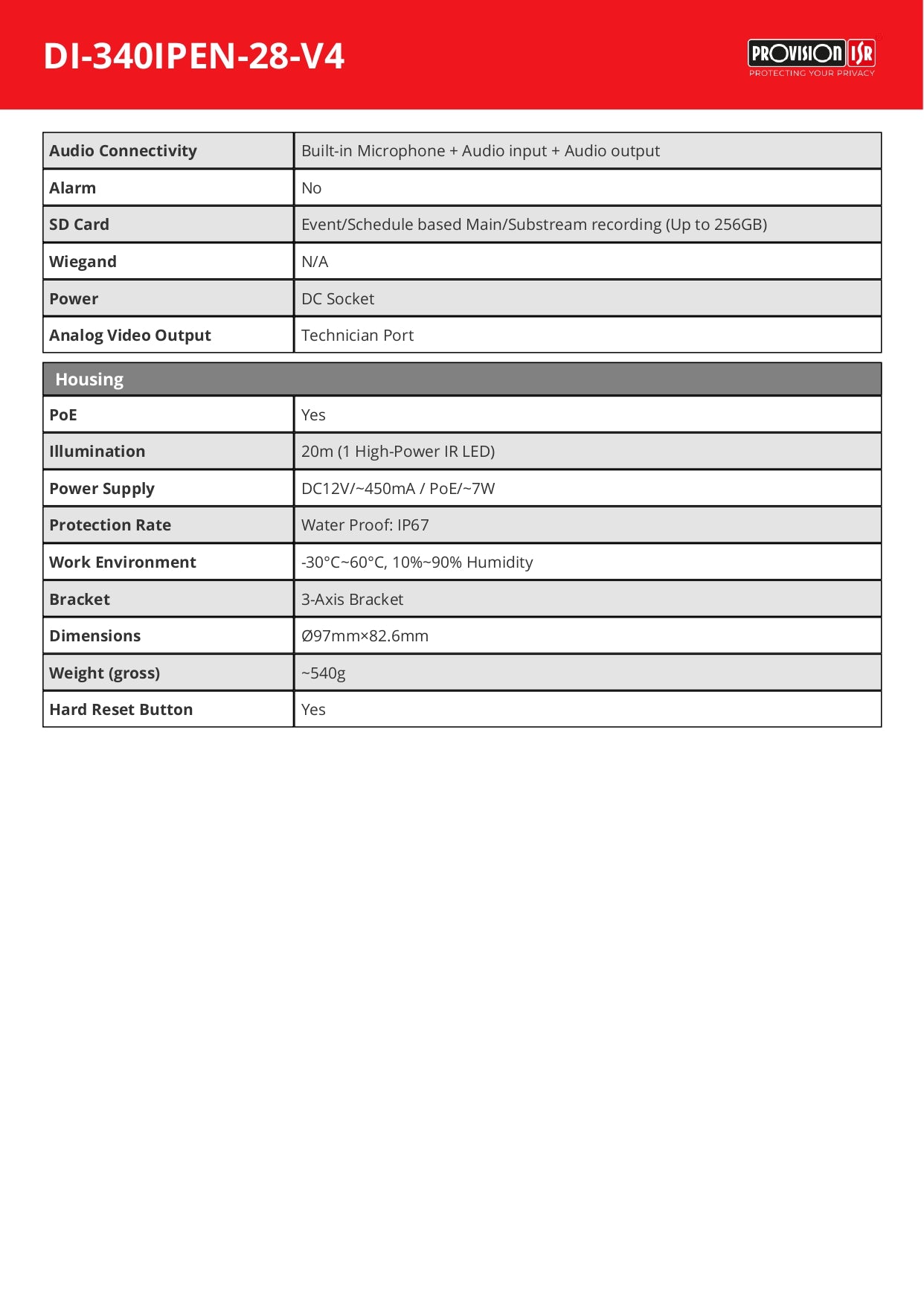 Provision Dome Eye Sight  2.8MM 4MP 20M IR 1 LED Built in Mic Check Point