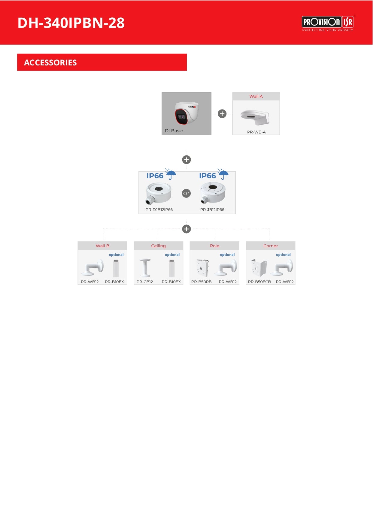 Provision Dome 2.8MM 4MP 20M IR 1LED Array