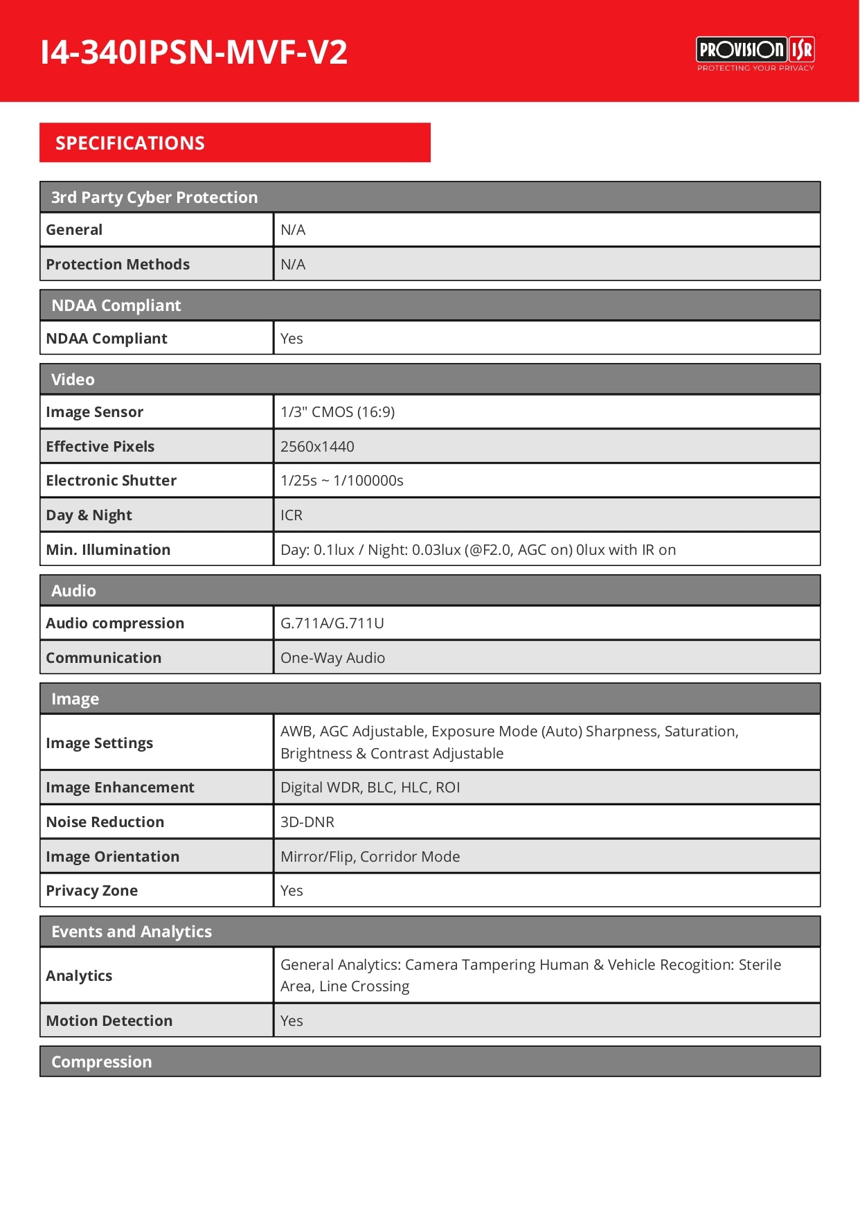 Provision Bullet Rainbow Series 3.6MM 2MP 25M IR 24/7 Full Colour Built in Mic