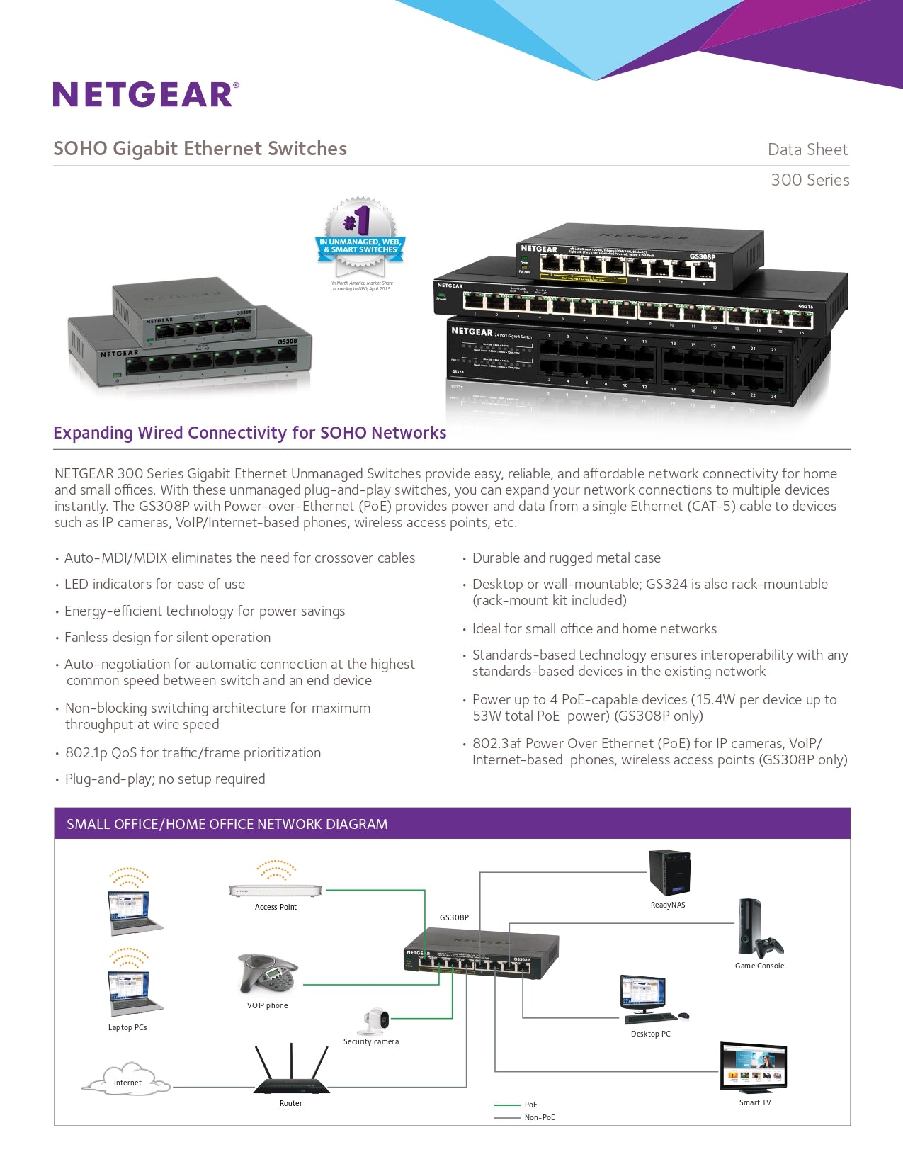 Netgear Switch 8 Port - Ethernet Gigabit