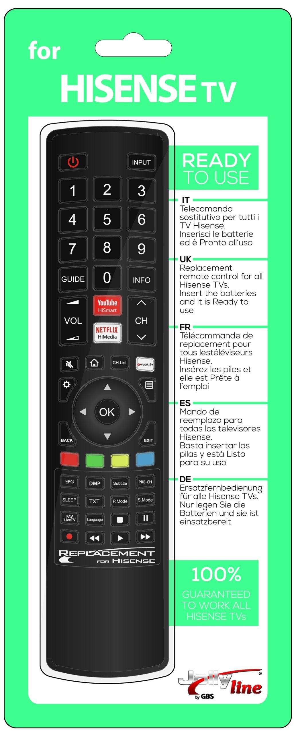 Replacement Remote For Hisense - Livestainable.co.za