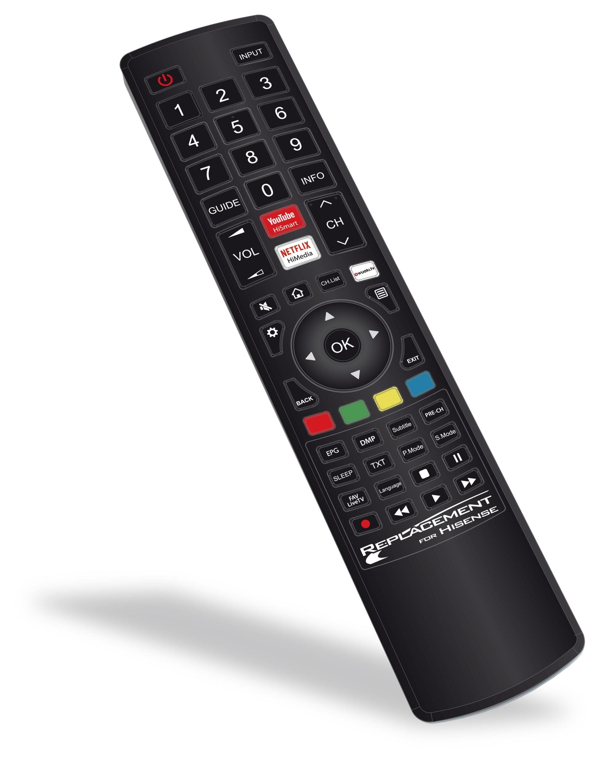 Replacement Remote For Hisense - Livestainable.co.za