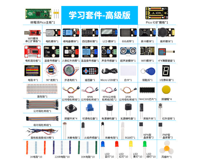 Raspberry Pi Pico Learning Kit Ke3047