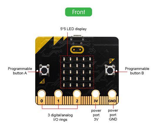 Original Bbc Micro:Bit Main Board Nrf51822 Ks0468 - Livestainable.co.za