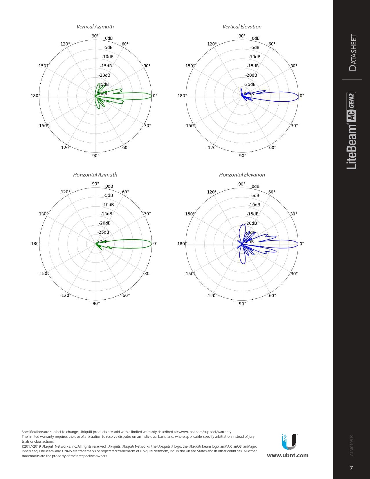 Airmax Litebeam GEN2 5GHZ 23DBI AC