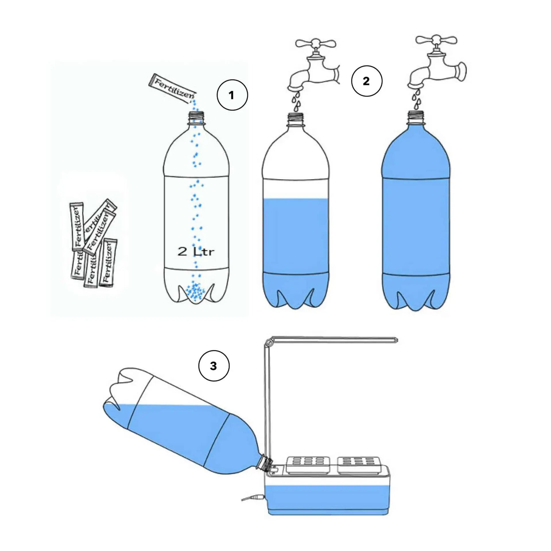 Water Soluble Fertiliser