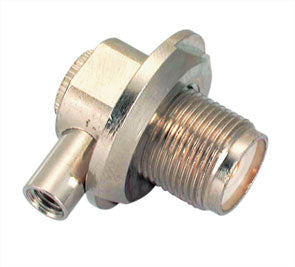 Uhf Socket Twist On P/M R/A Rg58 U M55253 L