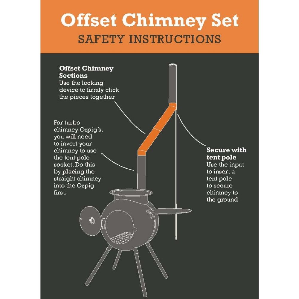 Ozpig Ozpig Series 2 Double Offset Chimney Kit