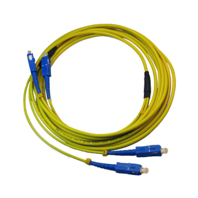 Pc Sc Sc Sm 2 M Pcscscs2