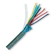 Signal Cable 4 C Screen 0.2mm H122 P22 Gyc *Dbk* - Livestainable.co.za