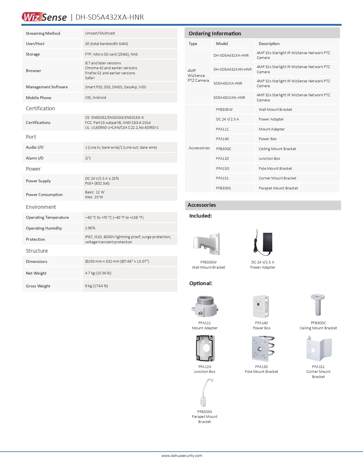 Dahua AI PTZ 4MP 32X OPT Zoom 150M IR + SD Slot POE+ AC VCA