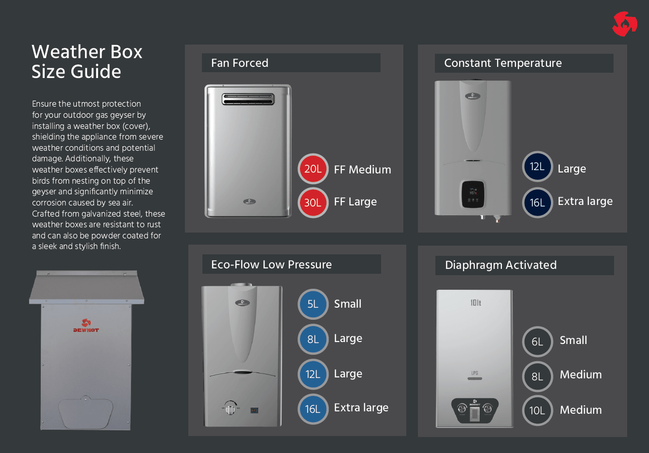 Dewhot Outdoor Constant Temperature Gas Geyser 16L - Livestainable.co.za