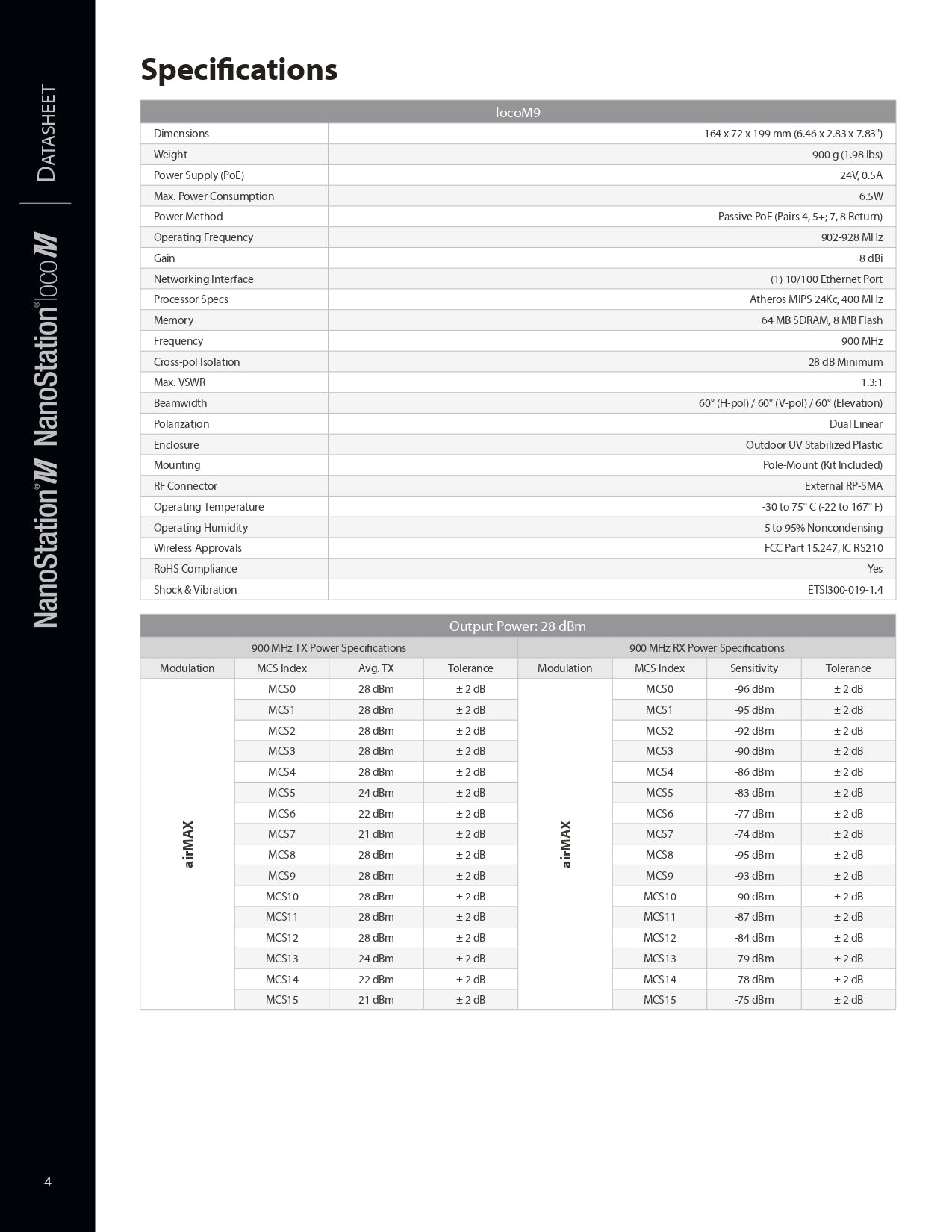 Airmax Nano Station Loco M2, 2.4GHZ